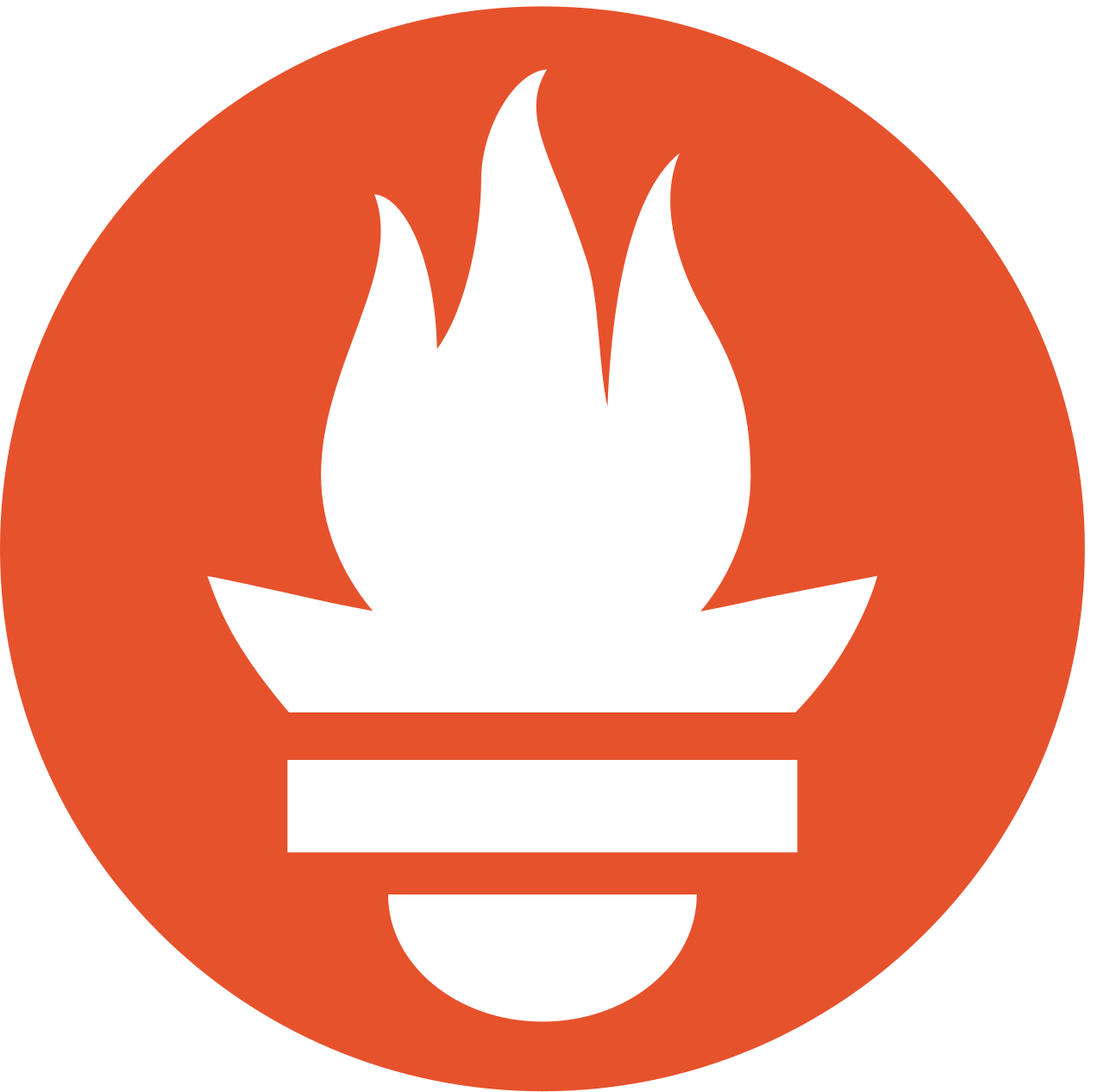 Prometheus integration for Harness continuous integration